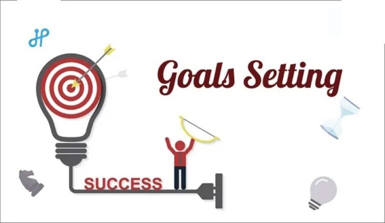 Goal Setting for Success